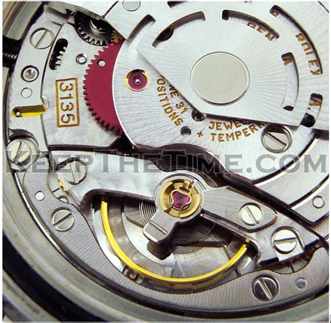 rolex clone movements pdf